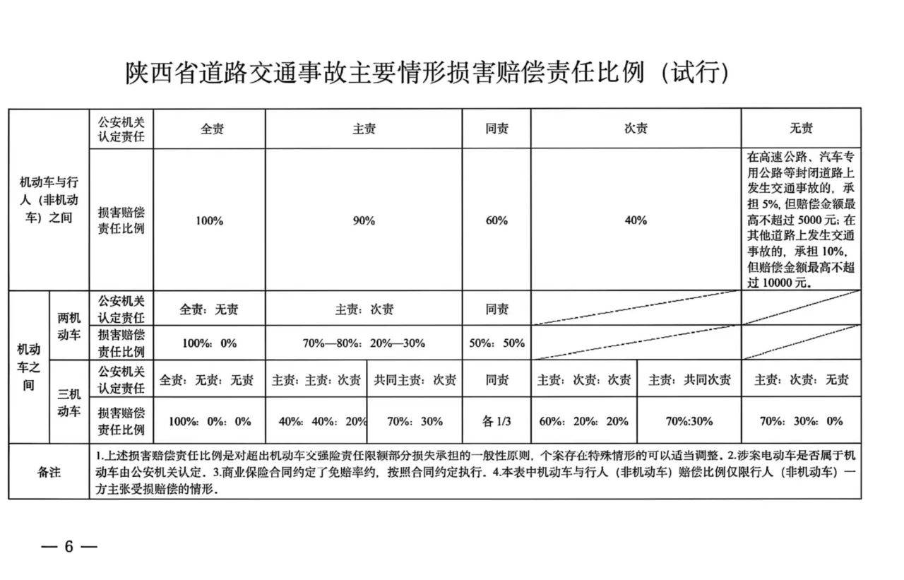包含赔率变化官方发布赛后数据，表现引争议的词条