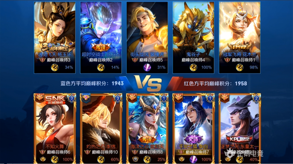 王者荣耀队主教练发声，誓言带队登顶