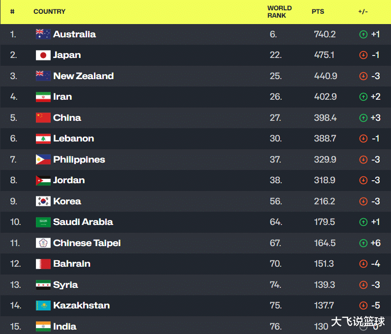 世界聚焦！亚洲杯赛事全球收视创新高