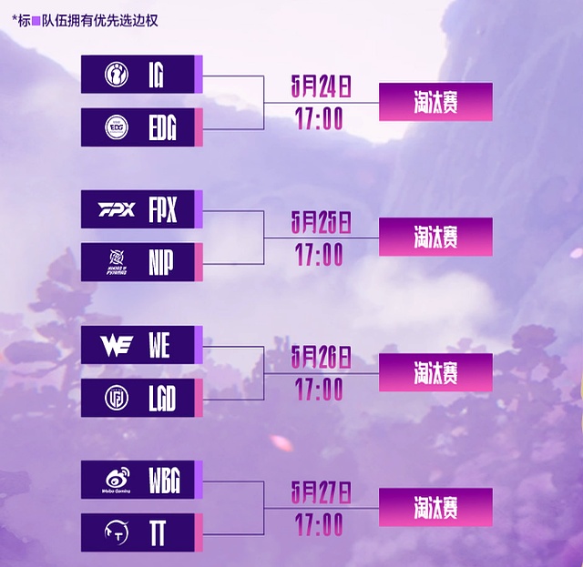 关于LPL赛季收官，冠军榜单揭晓的信息